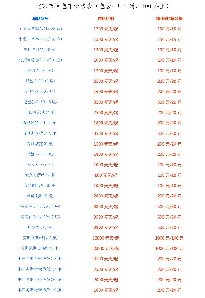 2025年北京租车价格明细表（普通车型带司机）